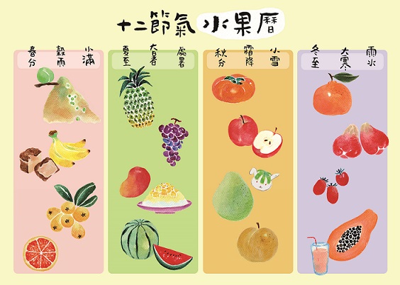 十二節氣水果曆